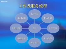 选择有多重要？诚优管理咨询为您解析企业成长的关键决策