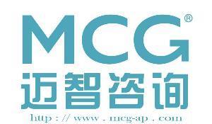 上海迈智企业管理咨询事务所 专业赋能企业成长的力量